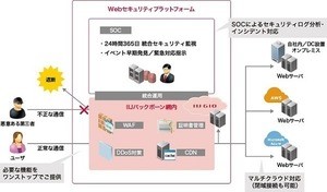 IIJ、Webサイトを外部脅威から守る「IIJマネージドWAFサービス」