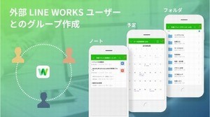 ワークスモバイル、LINE WORKSメジャーアップデート