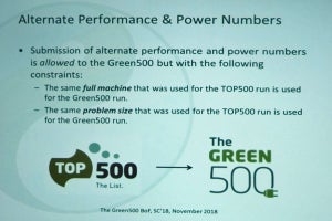 ISC 2019 - Green500とSummitスパコン