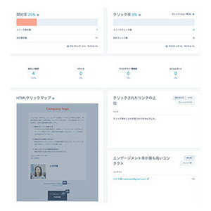 HubSpot、無料CRMにEメール作成・配信機能