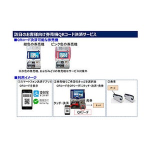 JR西日本、訪日外国人向けに券売機でQRコード決済導入