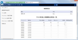 NEC、「顔認証ソリューション for オフィス」にポータル画面などを追加