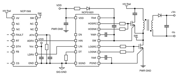 ON Semiconductor