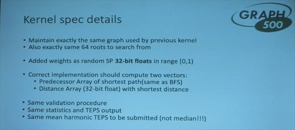 ISC 2019