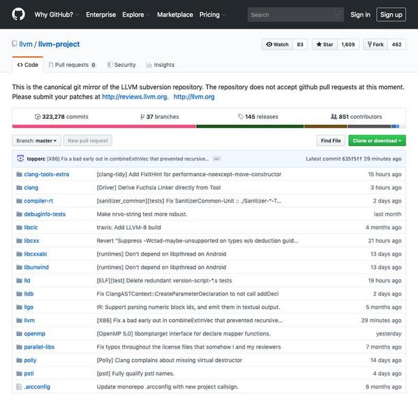 llvm/llvm-project｜GitHub