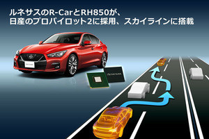 日産スカイラインのプロパイロット2.0にルネサスのSoCとマイコンが採用