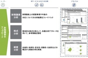 DTFA、企業分析AIサービス「Finplus」を刷新