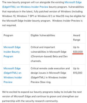 Microsoft、Edgeのバグ報奨金プログラムを開始