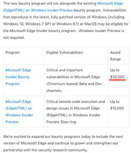 Microsoft、Edgeのバグ報奨金プログラムを開始