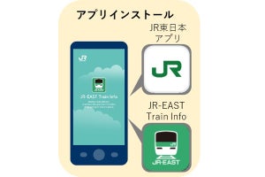 JR東日本×hi Japanがインバウンド向けサービスのトライアル