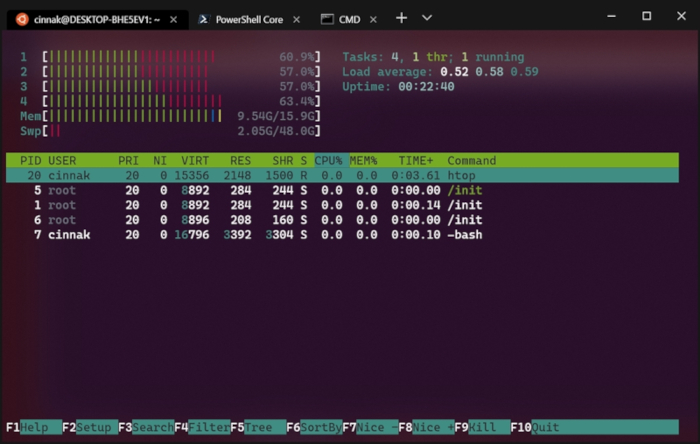 Linux上でhtopコマンドを実行するWindows Terminal(画像はすべて公式ブログより抜粋)