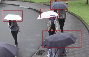 NEC、画像による人物像分析システムのLinux/Android対応SDK