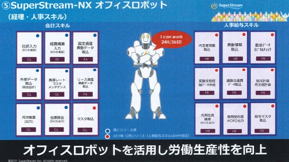 「SuperStream-NX オフィスロボット」の対応スキル一覧