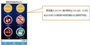 富士通総研、ブロックチェーン利用した社員向けコインの実証