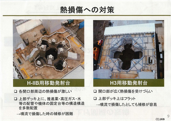 H-IIB・8号機