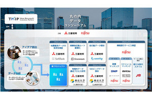 「丸の内データコンソーシアム」を設立