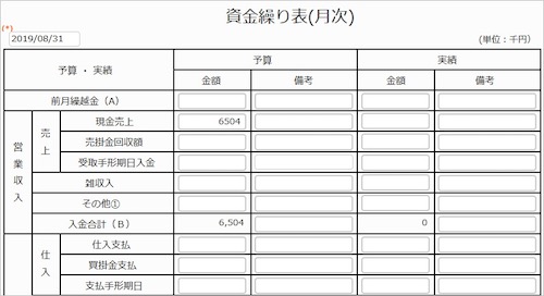 「資金繰り表」アプリ画面（月次）