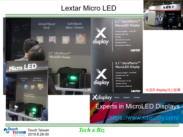 Mini LED