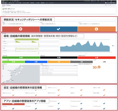 「政府統一基準App」画面