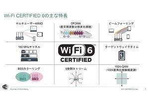 Wi-Fi Alliance、Wi-Fi認証プログラム「Wi-Fi CERTIFIED 6」の提供を開始
