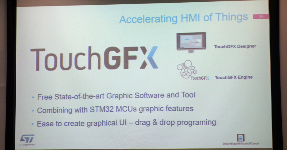 STM32