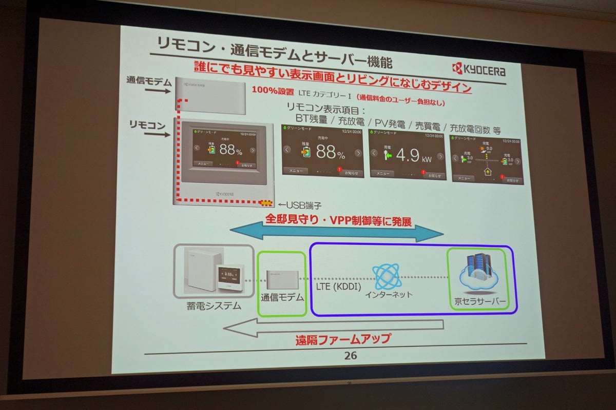 エネレッツァ