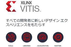 Xilinx、新たな統合ソフトウェアプラットフォーム「Vitis」を発表