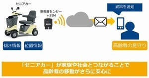 スズキとNTT Com、IoTとセニアカーで高齢者見守りサービスの実証実験