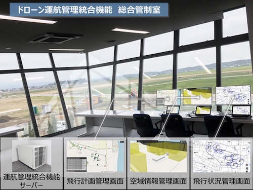 福島ロボットテストフィールドの総合管制室と運航管理統合機能サーバー