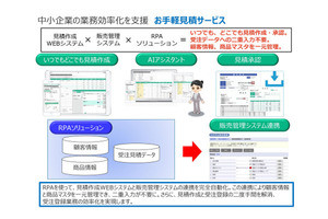 キヤノンS&S、見積作成と販売管理をRPAで自動化する新サービス