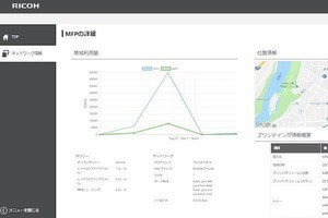 リコー×シスコ、デジタルワークプレイス実現に向けた協業ソリューションを開発