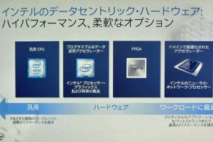 IntelのoneAPI - CPU、GPU、FPGA、AIプロセサに共通のソフト開発環境を提供