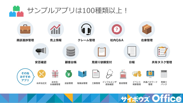 サンプルアプリは100種類以上を備える