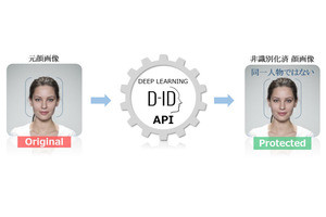 凸版印刷、顔画像の非識別化でプライバシー保護の新サービス