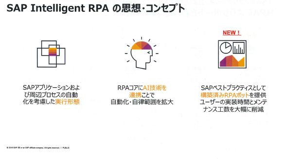 「SAP Intelligent RPA」の思想・コンセプト