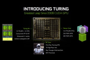 NVIDIAのレイトレーシングGPU「Turing」を読み解く - Hot Chips 31