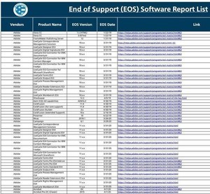 サポートが終了したソフトウェア一覧が公開、チェックを