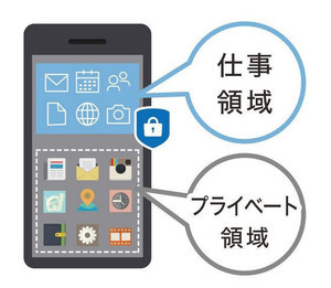 スマホ内に暗号化コンテナ、Office 365モバイル用ビジネスメールアプリ「MailZen」