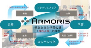 凸版印刷、サイバーセキュリティ人材育成の新会社「Armoris」