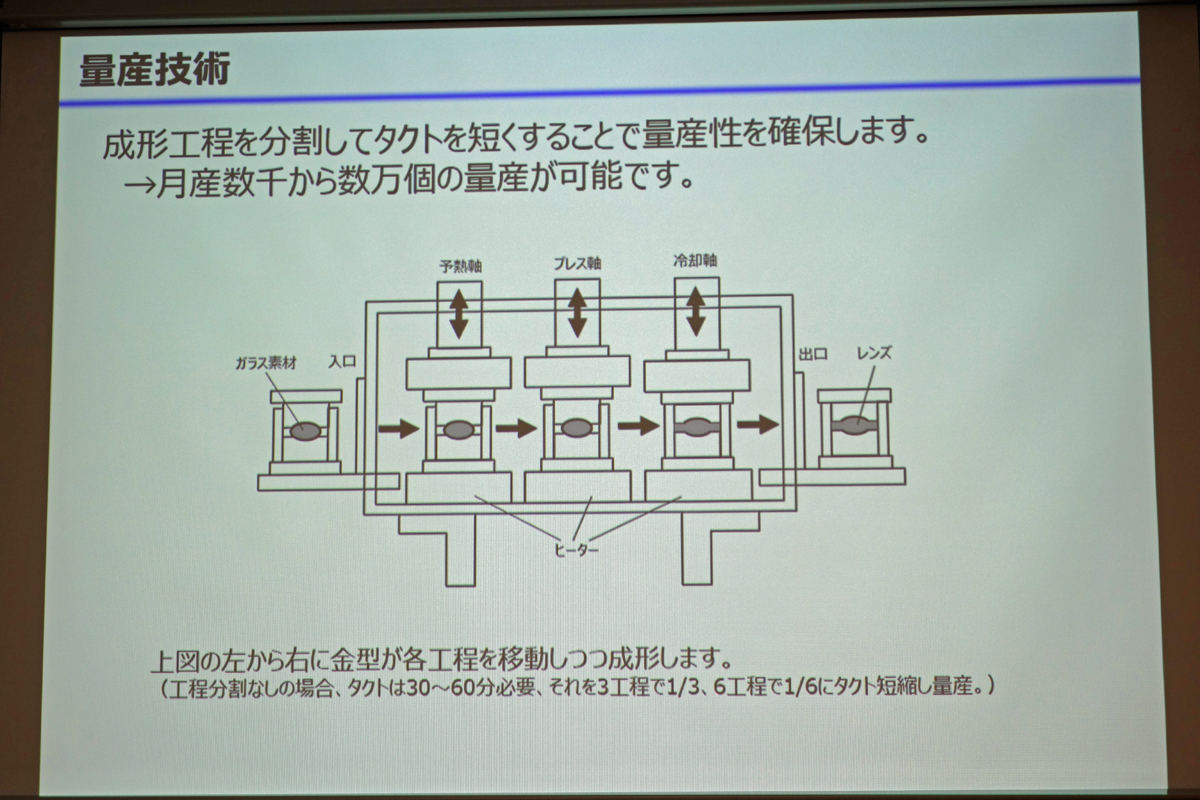 マイクロ流路チップ