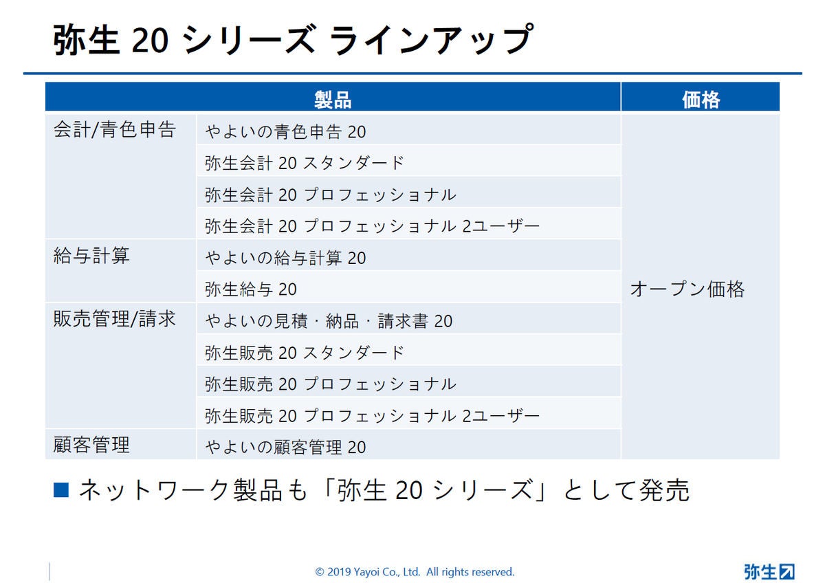 デスクトップアプリの最新版「弥生 20」 - 軽減税率などに対応 | TECH+