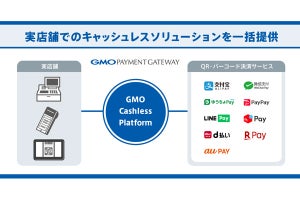 実店舗向けにキャッシュレスを提供する「GMO Cashless Platform」