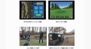 NTTコムや富士通、ゴルフ場経営改善に向けた5Gの実証試験に成功