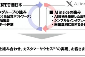 NTT西日本、手書き文書のデジタル化を実現する「おまかせAI OCR」