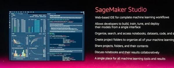 Amazon SageMaker Studioの主な特徴