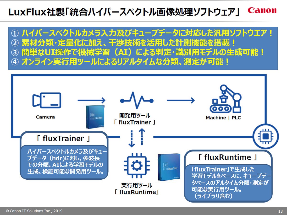 LuxFlux