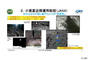 小惑星探査機「はやぶさ2」の着陸はJAXA/NECの「最後の一手」で実現した