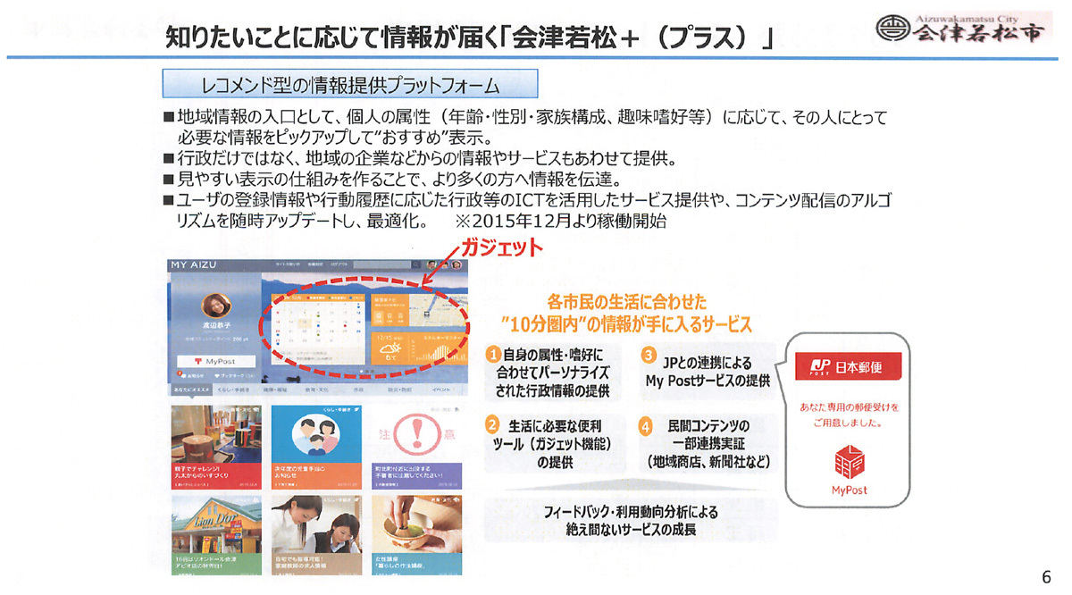 スマートシティ会津若松