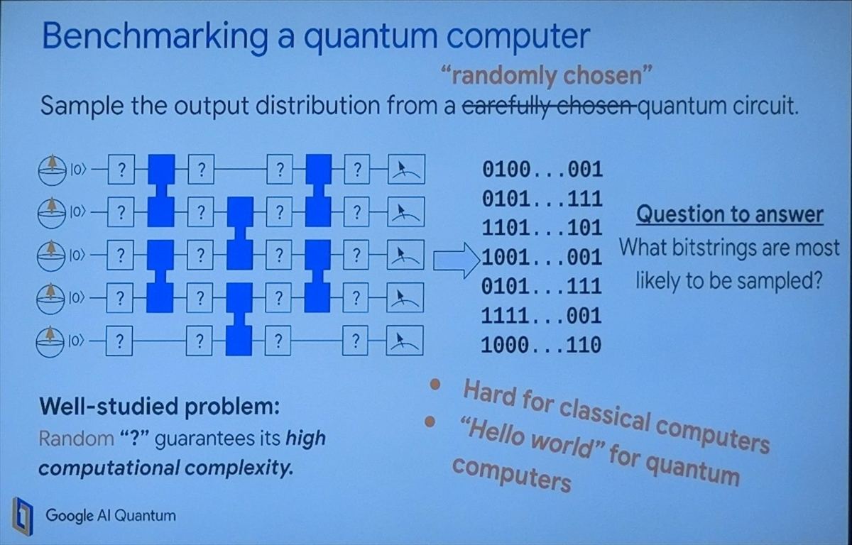 量子コンピュータ