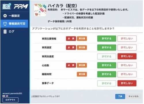 APPMが提供する情報提供可否設定（同意）画面例